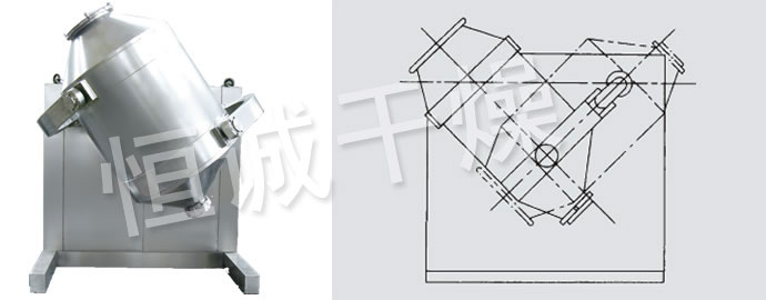 SYH系列三維運動混合機